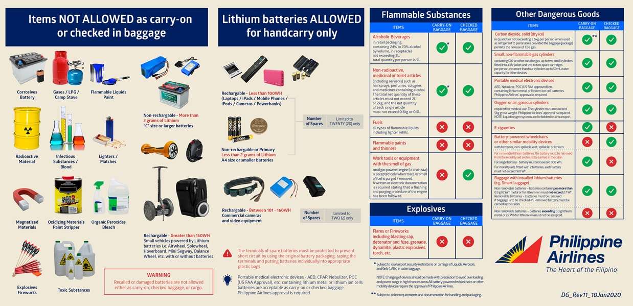 What You Can and Can’t Bring