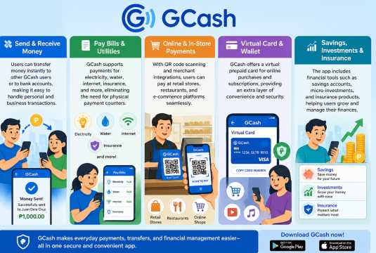 Key Features of GCash