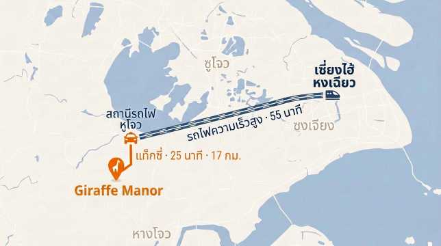 Giraffe Manor ตั้งอยู่ที่ไหนและเดินทางจากเซี่ยงไฮ้อย่างไร