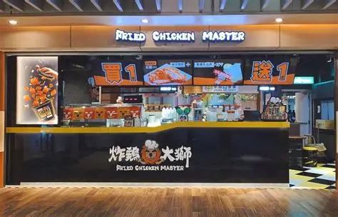 Fried Chicken Master