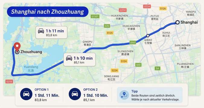 Karte der Autoroute zwischen Shanghai und Zhouzhuang