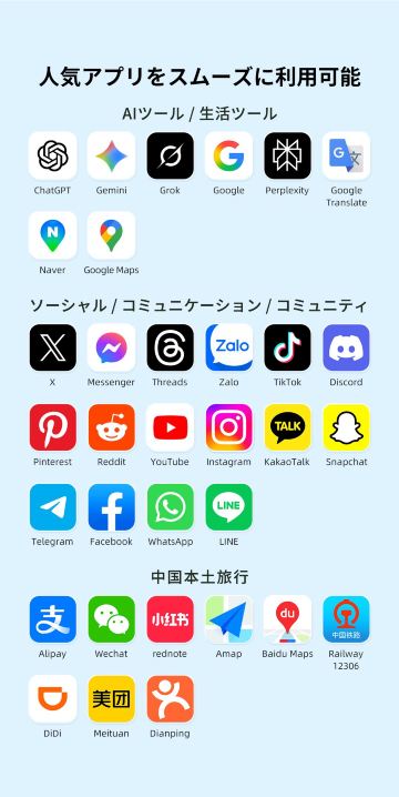 Trip.comの中国eSIMならVPNなしでアプリが使える