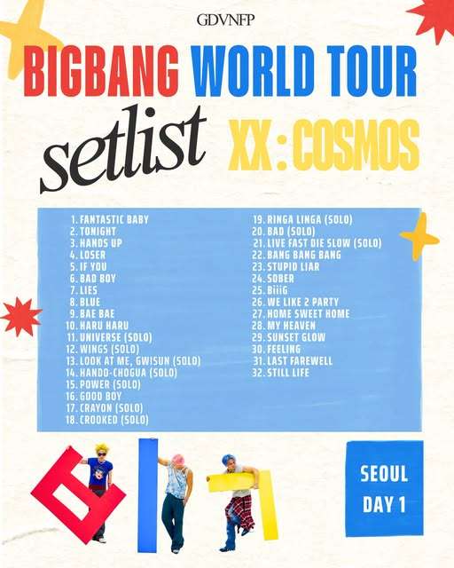 BIGBANG Sydney 2026 Setlist