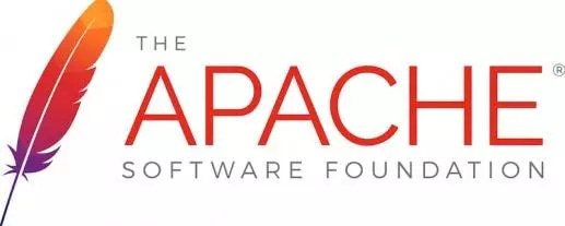 htaccess