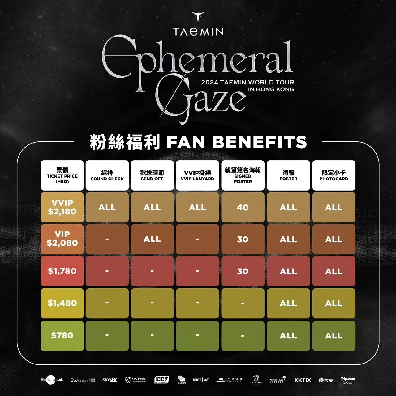 粉丝福利 票务福利 票附加