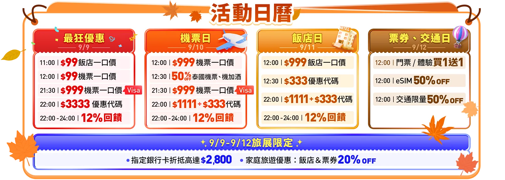 7/7-7/10 限定！機票、飯店一口價$99起、預訂享10%回饋、開搶$3,333優惠代碼、票券買1送1！