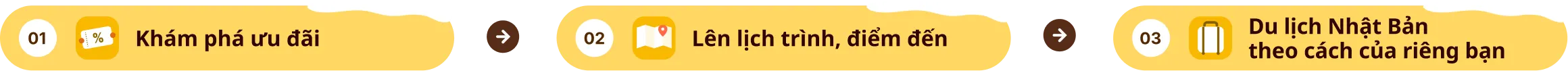 Trip.com - Đi Nhật Bản
