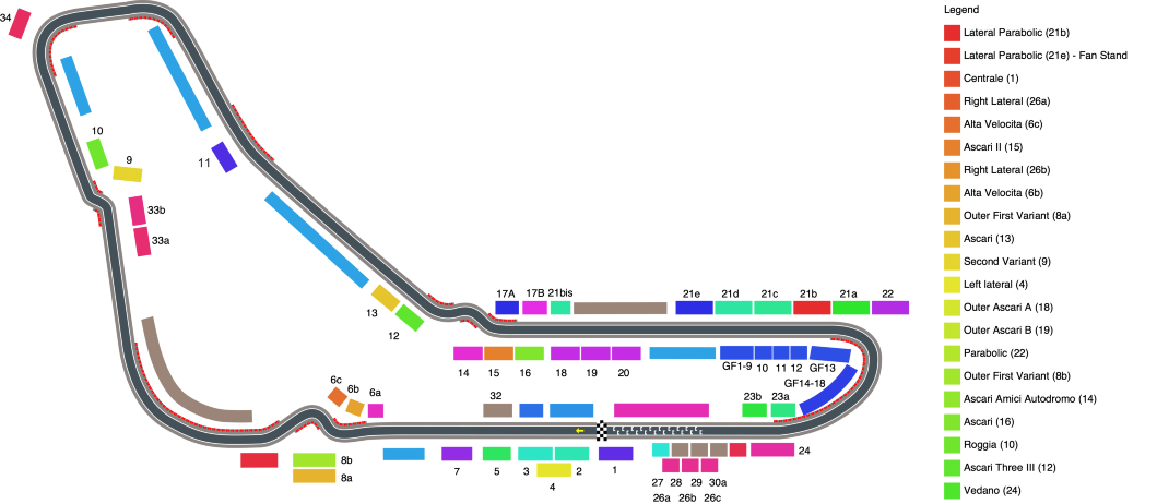 Circuit Map