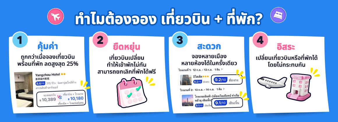 รูปภาพที่คลิกได้
