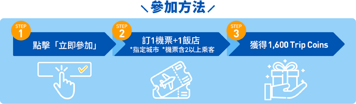 Trip.com