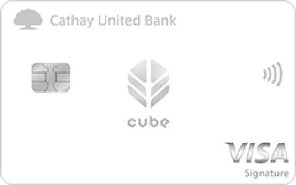 聯邦銀行信用卡優惠