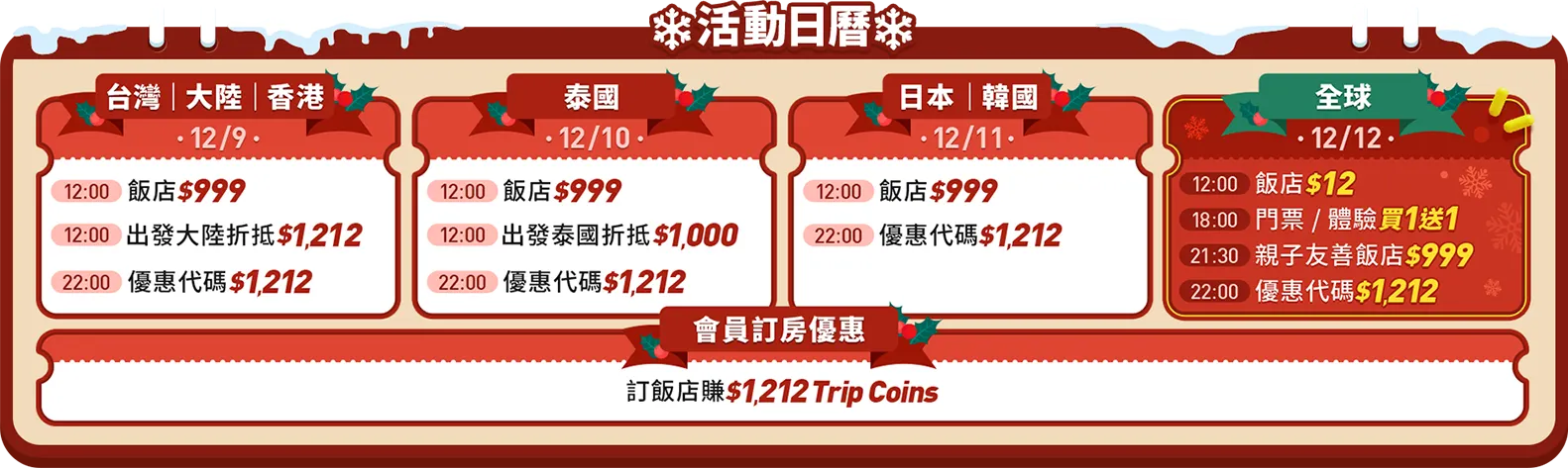 Trip.com 雙12 優惠