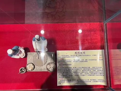 Harbin Kunlun Hotel (Railway Station Museum) Photos