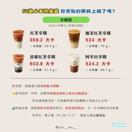 得正 台東傳廣店 招牌飲品