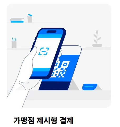알리페이