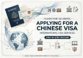 2026 China Visa Processing Time for U.S. Travelers: Full Timeline Guide