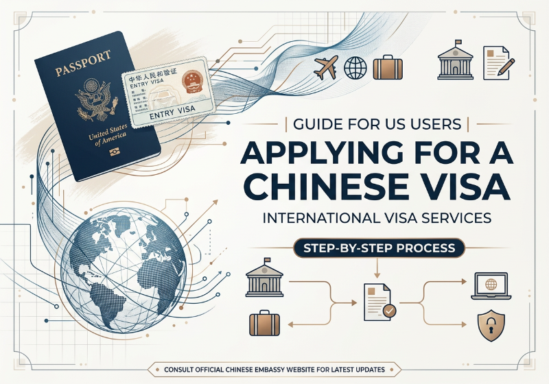 2026 China Visa Processing Time for U.S. Travelers: Full Timeline Guide