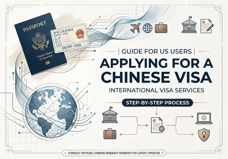 2026 China Visa Processing Time for U.S. Travelers: Full Timeline Guide