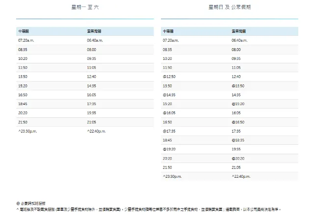 中環——索罟灣
