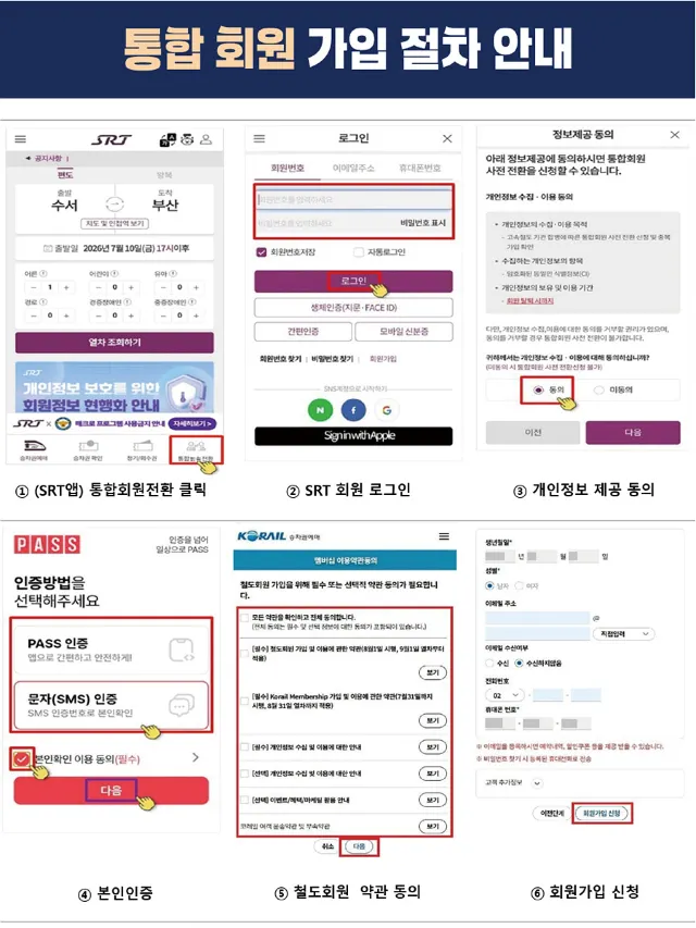 통합 회원 가입 절차 안내