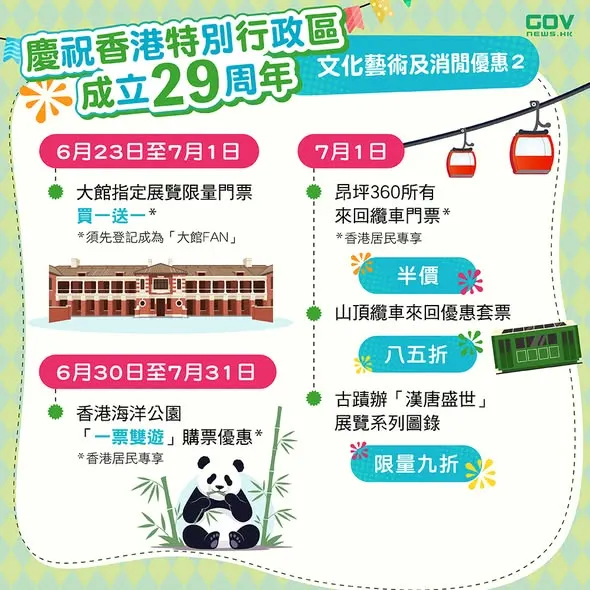 文藝及消閒景點優惠