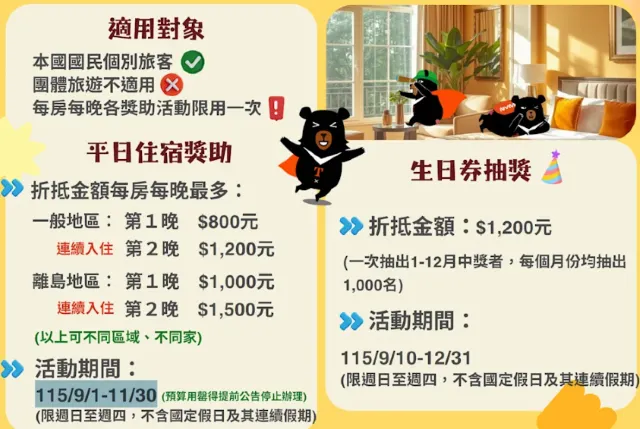 國旅補助