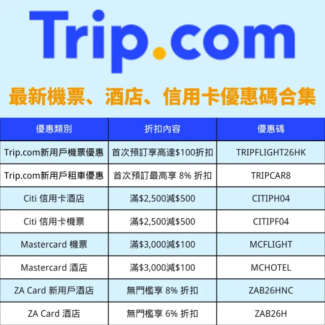 Trip.com優惠碼大全