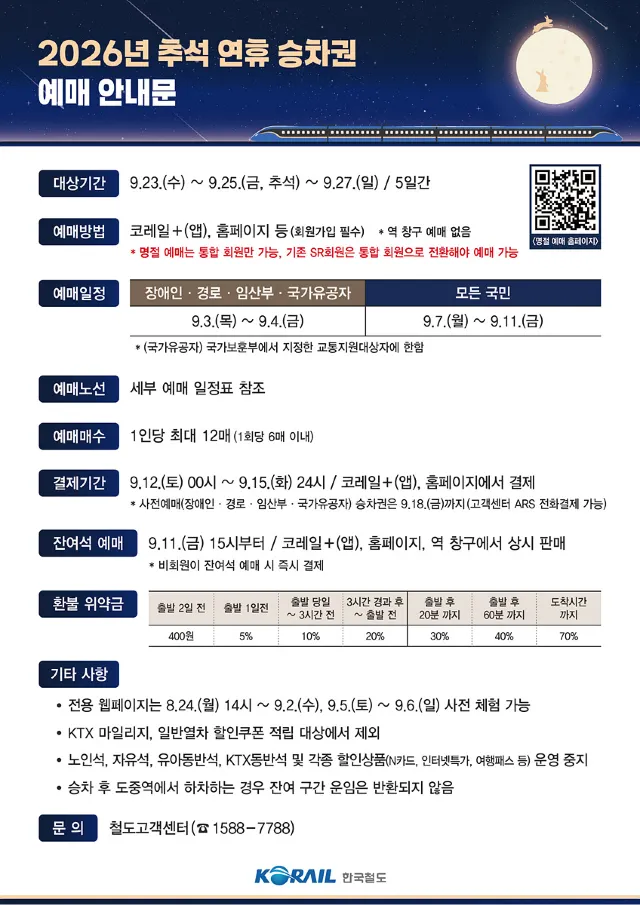 추석 KTX 예매