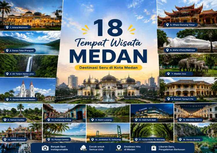 Tempat wisata di Medan: 18 Destinasi Populer untuk Liburan Seru di Sumatera Utara