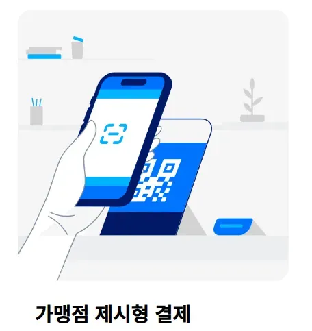 매장 QR코드 직접 스캔하기