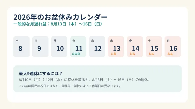 2026年のお盆休み