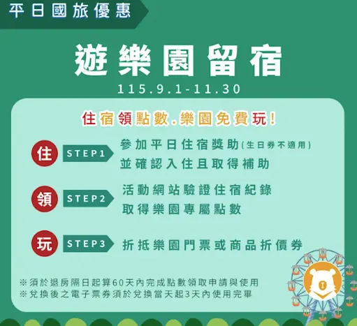 國旅補助
