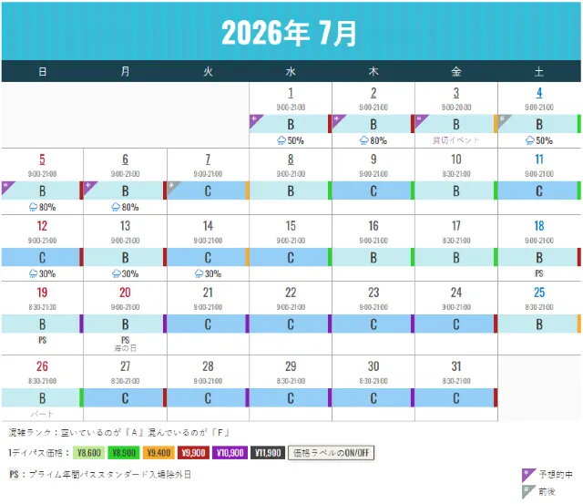 USJ Real 人數預測網站