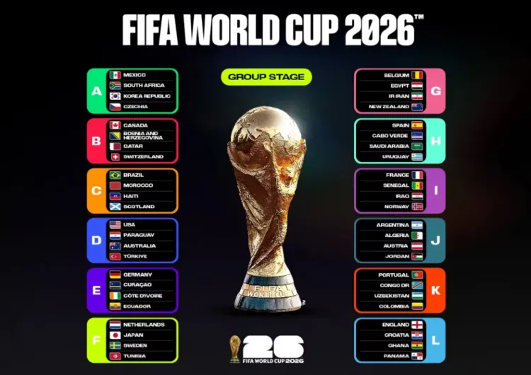 【2026 FIFA 월드컵】북중미 월드컵 한국 대표팀 선수 명단·경기 일정·티켓 총정리