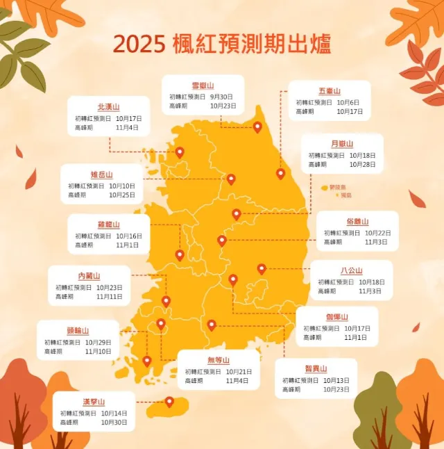 韓國紅葉預測