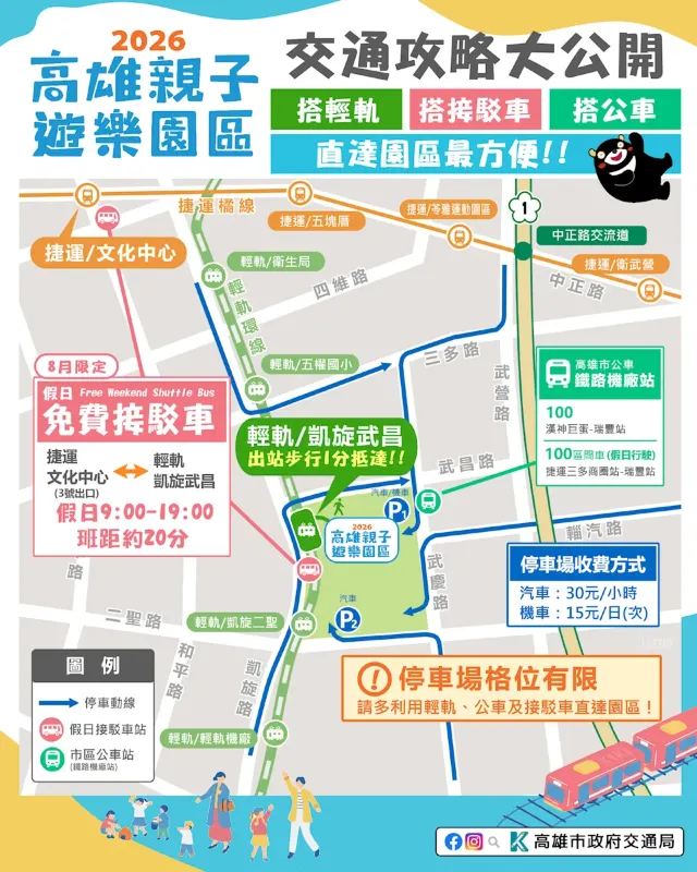 高雄親子遊樂園 | 交通攻略