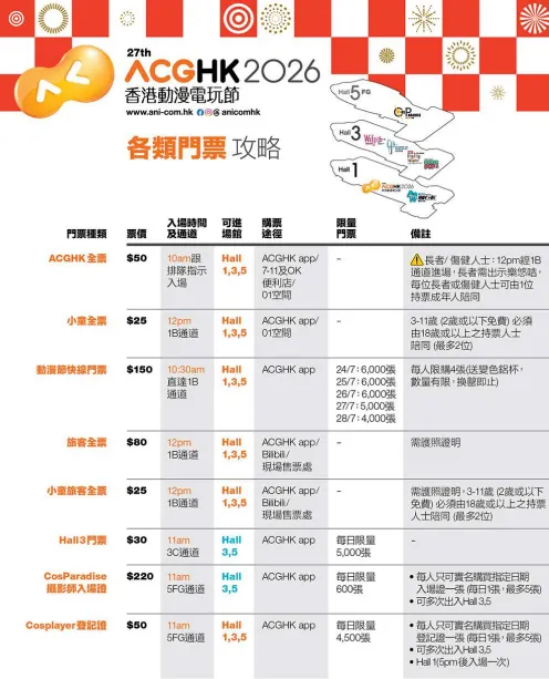 香港動漫節門票