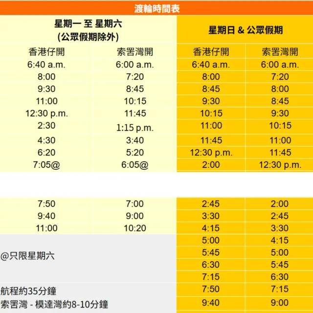 香港仔 - 模達灣 - 索罟灣