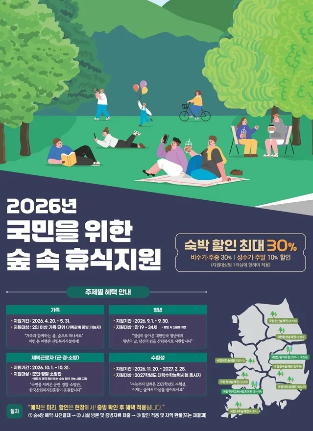 국립 산림복지시설