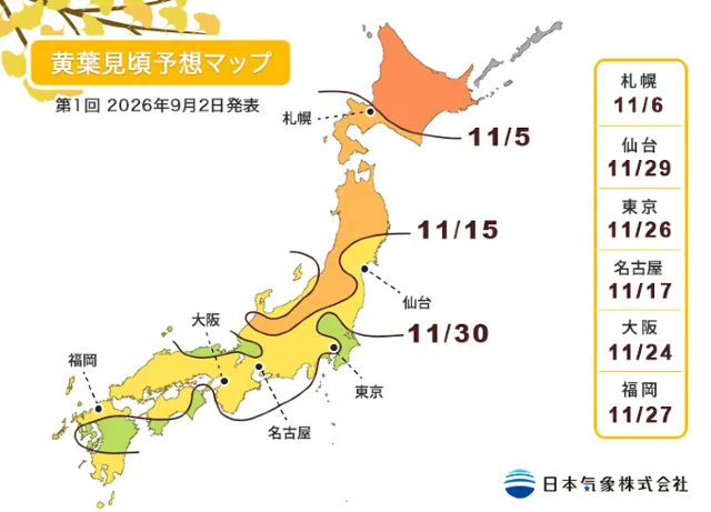 2026年最佳赏秋叶时间预测
