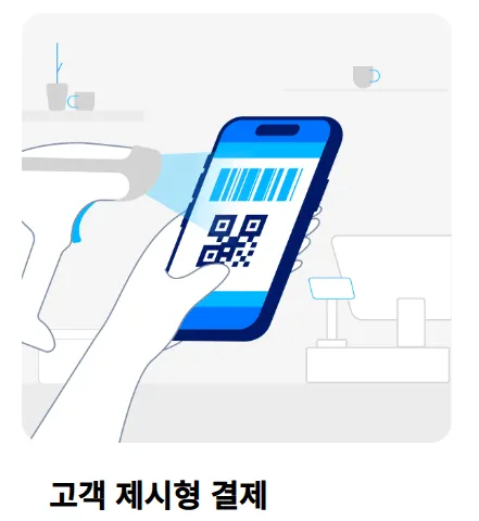 알리페이