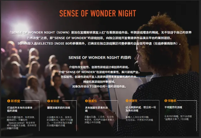 Sense of Wonder Night（SOWN）