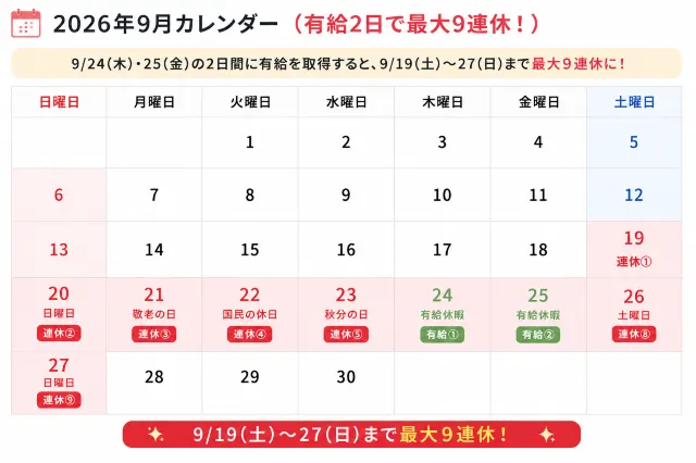 シルバーウィーク 9連休