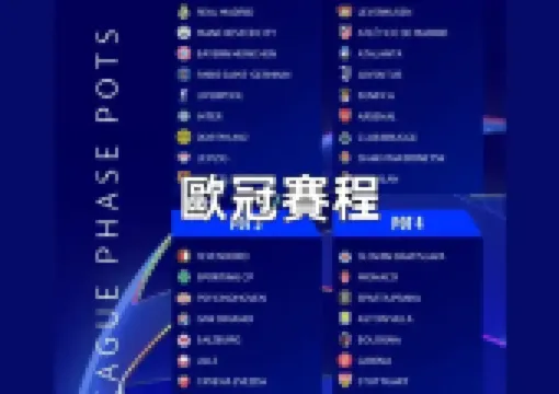 【歐冠賽程】2025歐洲冠軍聯賽賽程最新消息、排名、直播與歐冠決賽完整指南