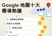 【2025香港熱門打卡點】 Google 地圖十大推介！十大必去榜單美食 / 景點 / 博物館 / 行山評分總整理，吃喝玩樂全攻略！