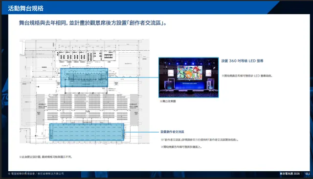 发表会与舞台活动