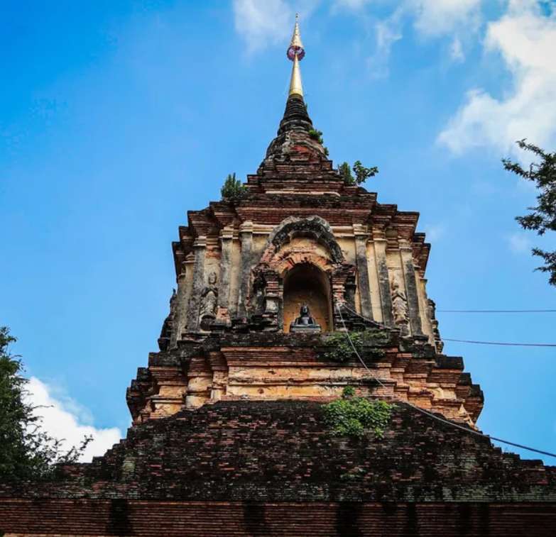 วัดโลกโมฬี