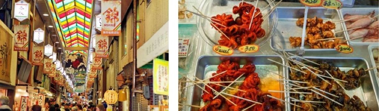 Neighbourhoods for shopping, manga and local specialities