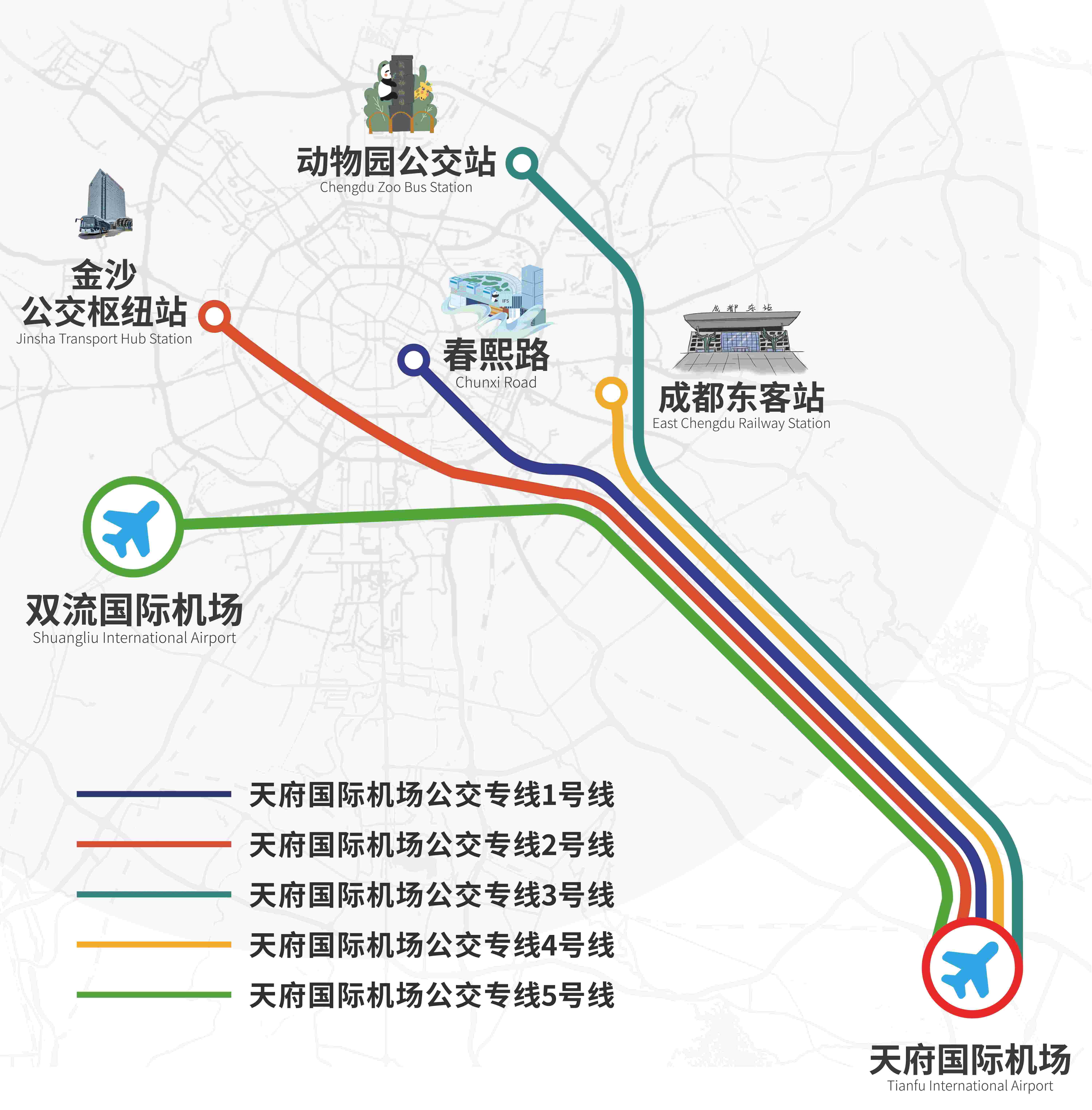 成都天府國際機場五條專線公交車