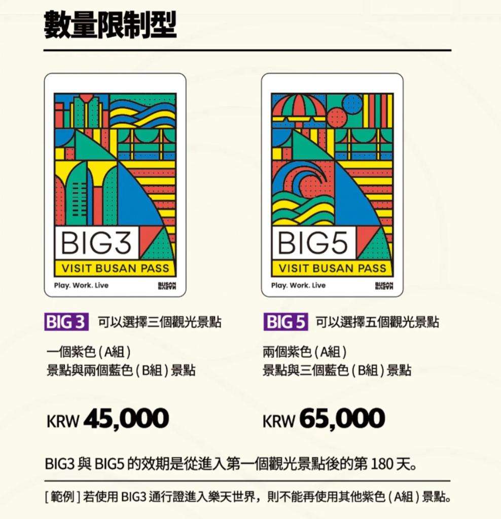 釜山 Pass 數量限制型:Big3 / Big5